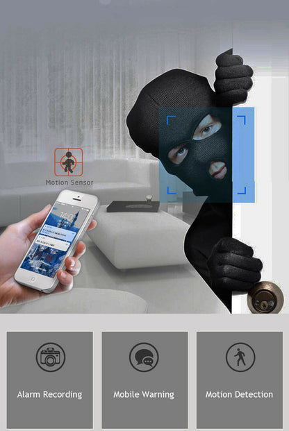 WiFi wireless CCTV